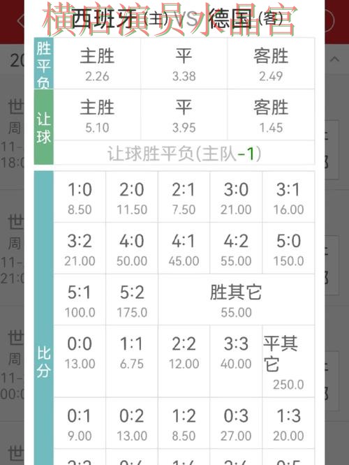 世界杯买球网站赔率变化怎么看更合理一文看懂 世界杯买球网站赔率变化怎么看更合理一文看懂