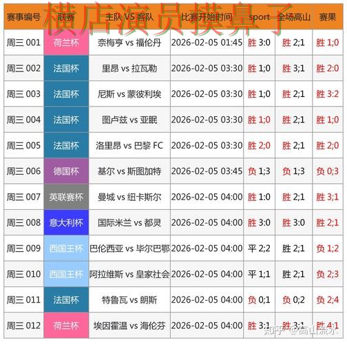 世界杯赛事中心期间热门世界杯竞猜平台揭秘与直播入口分析 世界杯赛事中心期间热门世界杯竞猜平台揭秘与直播入口分析