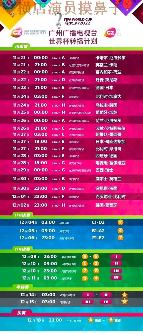 世界杯赛事中心期间热门世界杯竞猜平台揭秘与直播入口分析 世界杯赛事中心期间热门世界杯竞猜平台揭秘与直播入口分析